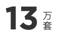 電機模具