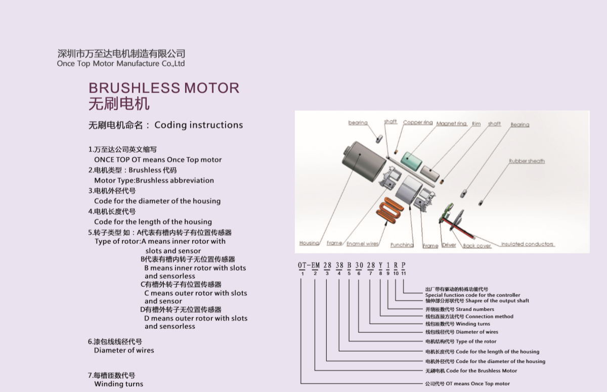 無刷電機是怎樣命名的_直流無刷電機_外轉子無刷電機-萬至達電機