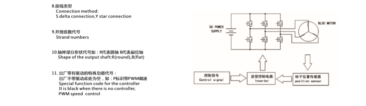 無刷電機是怎樣命名的_直流無刷電機_外轉子無刷電機-萬至達電機