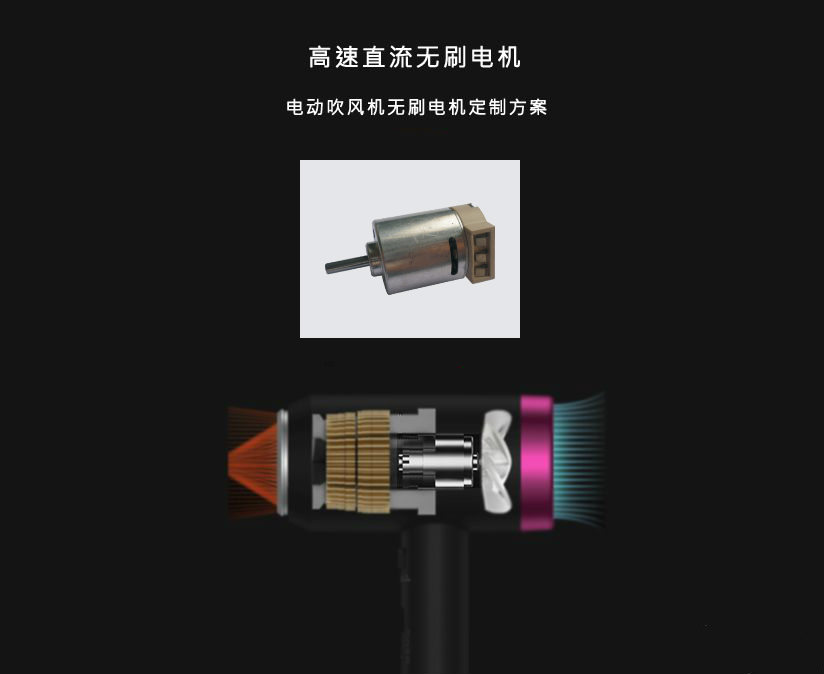 電吹風機用什么電機比較好_吹風機電機_直流無刷電機廠家-萬至達電機