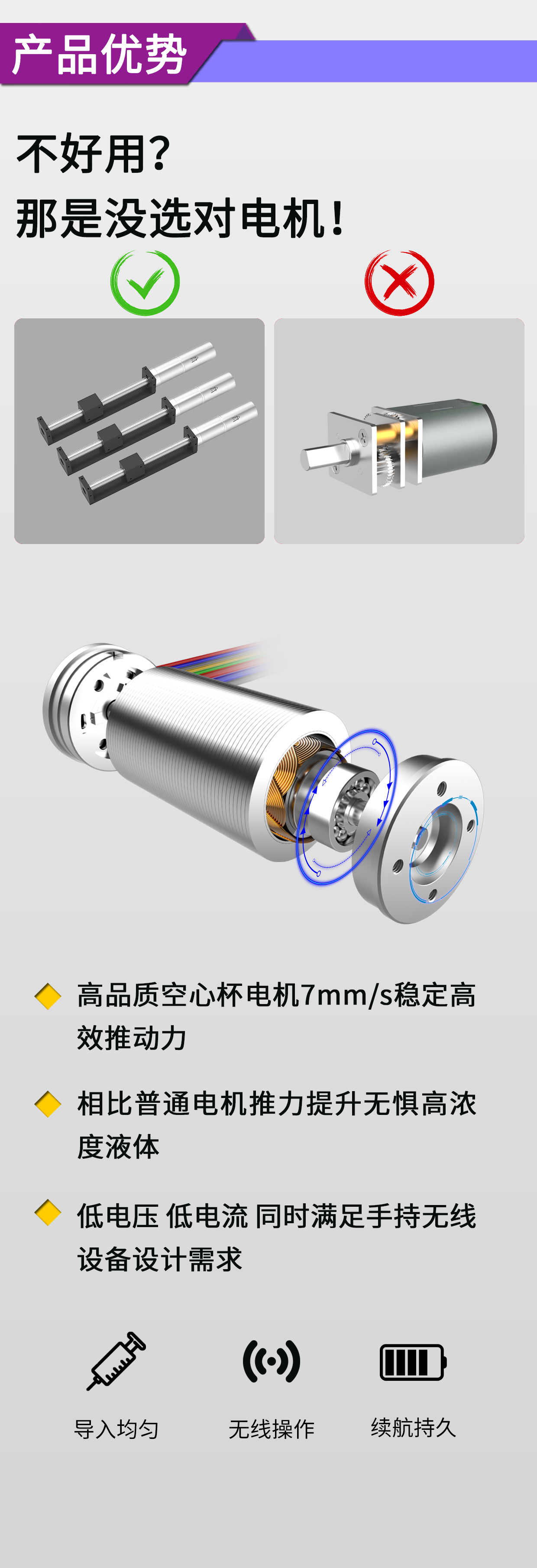 水光針注射儀電機_水光導入儀手柄推進電機解決方案-萬至達電機